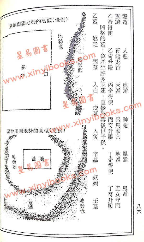 草庐主人：墓相与风水