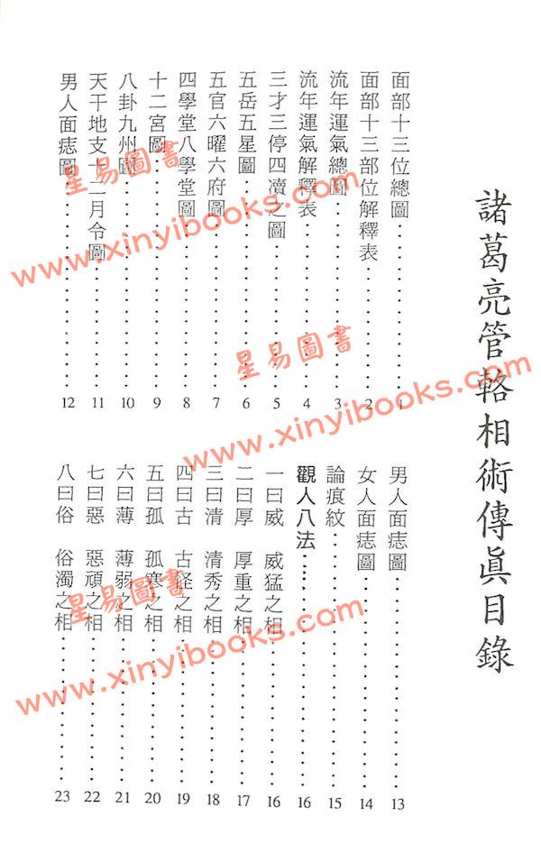 郑国金：诸葛亮管辂相术传真