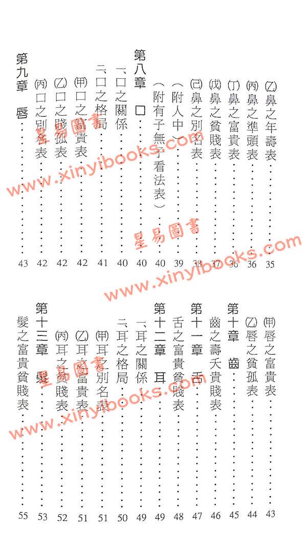 郑国金：诸葛亮管辂相术传真