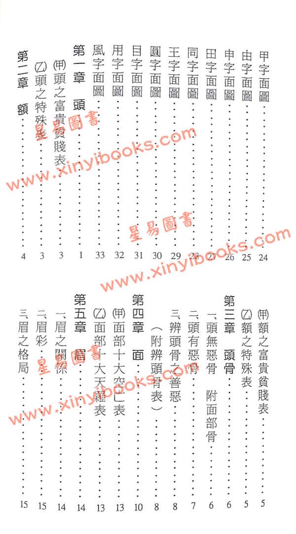 郑国金：诸葛亮管辂相术传真