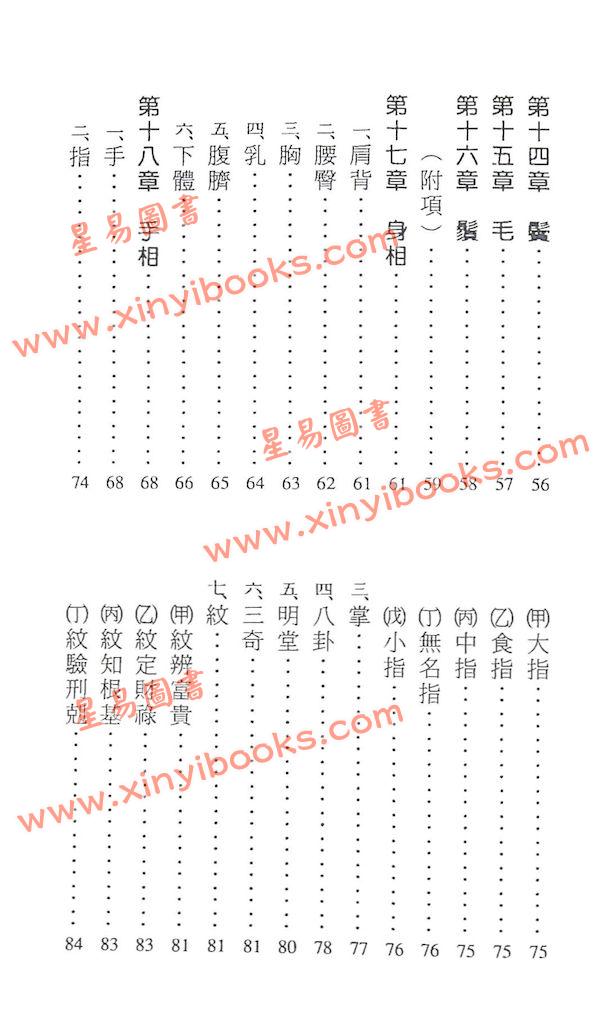 郑国金：诸葛亮管辂相术传真