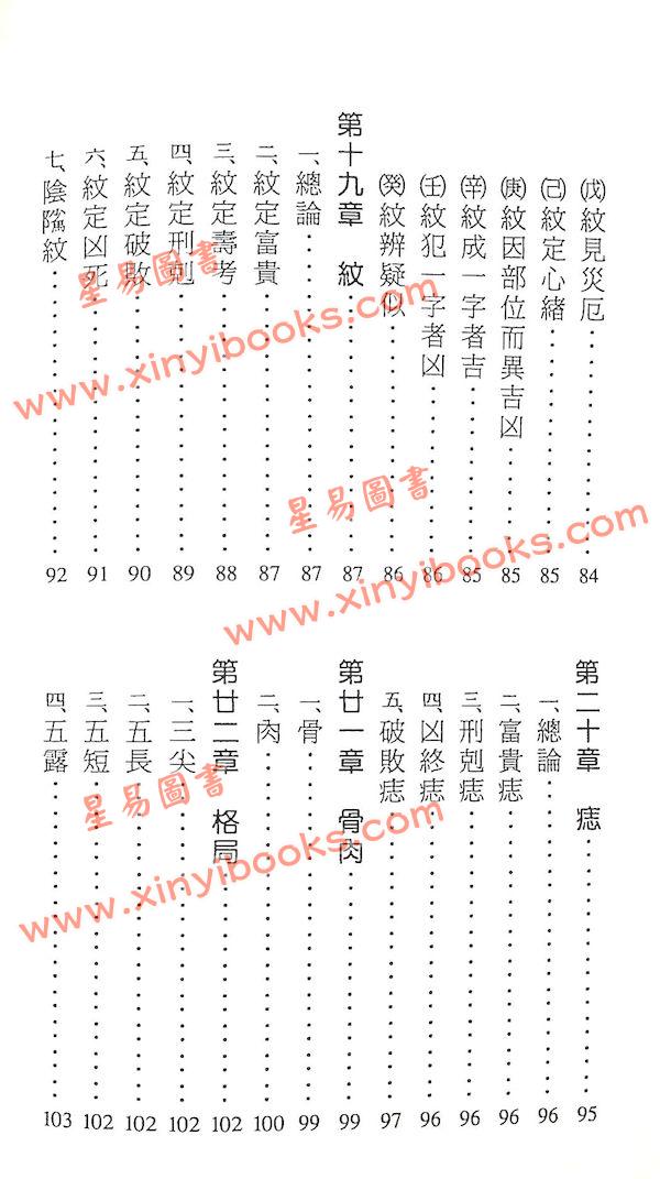 郑国金：诸葛亮管辂相术传真