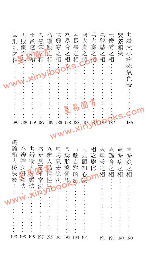 郑国金：诸葛亮管辂相术传真