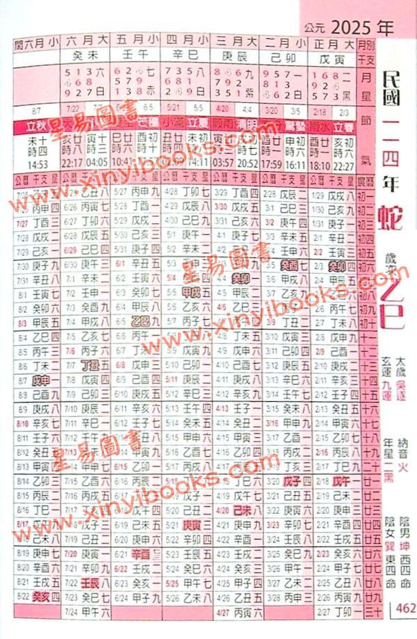 渡森/邓匡哲/黎峰华/观龙：标准中西对照万年历袖珍本（2013年重编）