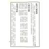 赵延栋：阳宅八卦图节要