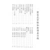 郑国金：诸葛亮管辂相术传真