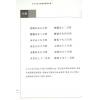 云易扬：大六壬金口诀实学实用全册