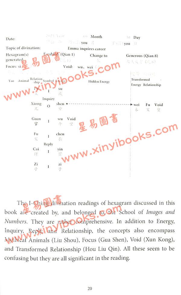 愚人YanYu：I-Ching Imagery Divination：Basics and Application（超媒體）